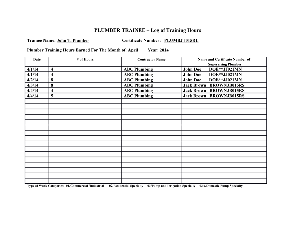 PLUMBER TRAINEE Log of Training Hours