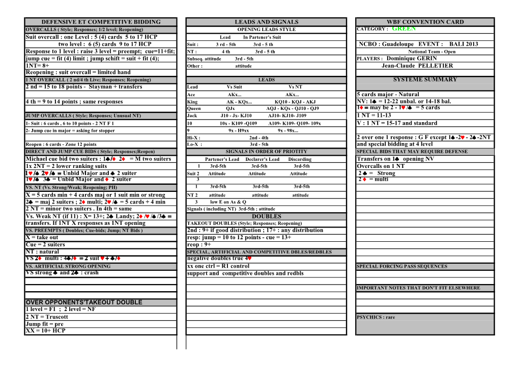 DEFENSIVE ET COMPETITIVE BIDDING LEADS and SIGNALS WBF CONVENTION CARD Suit Overcall