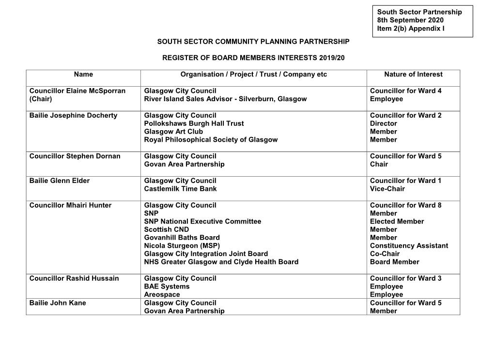 South Sector Community Planning Partnership