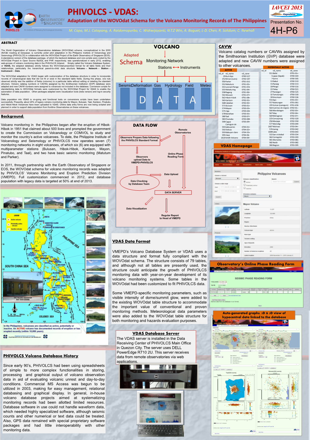 Wovodat – a New Database for Volcano Epidemiology