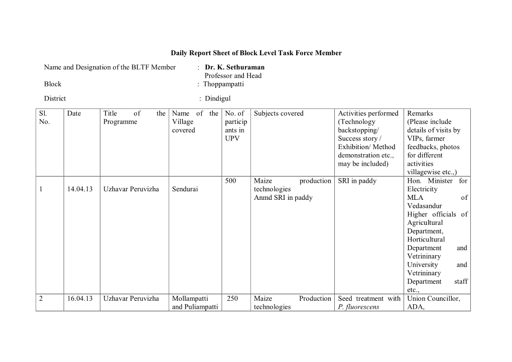 Daily Report Sheet of Block Level Task Force Member Name and Designation of the BLTF Member : Dr. K. Sethuraman Professor An