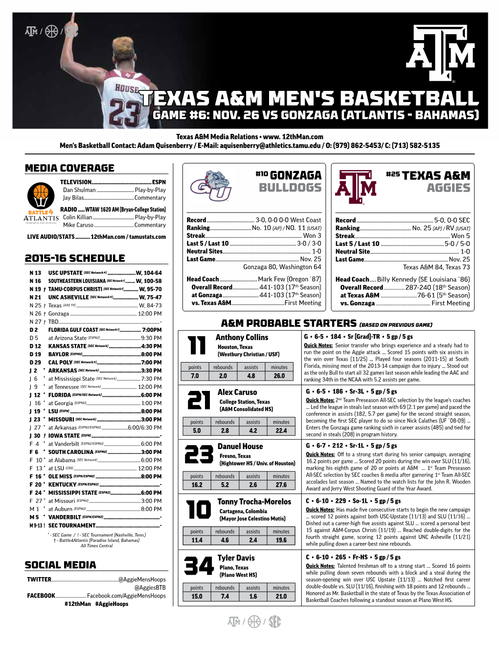 Texas A&M Men's Basketball