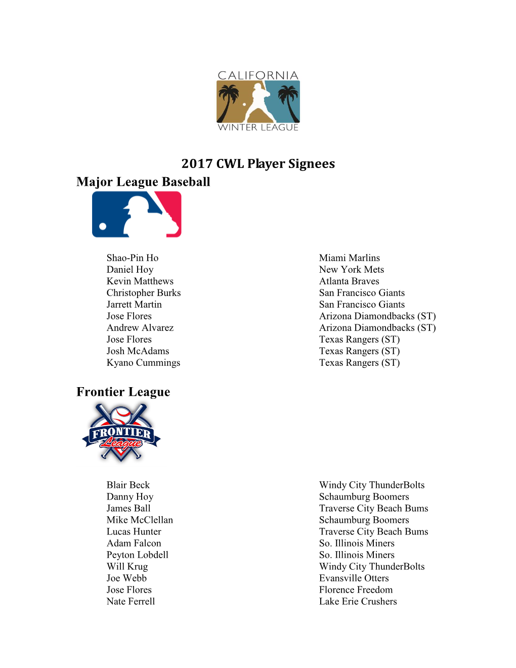 2017 CWL Player Signees Major League Baseball