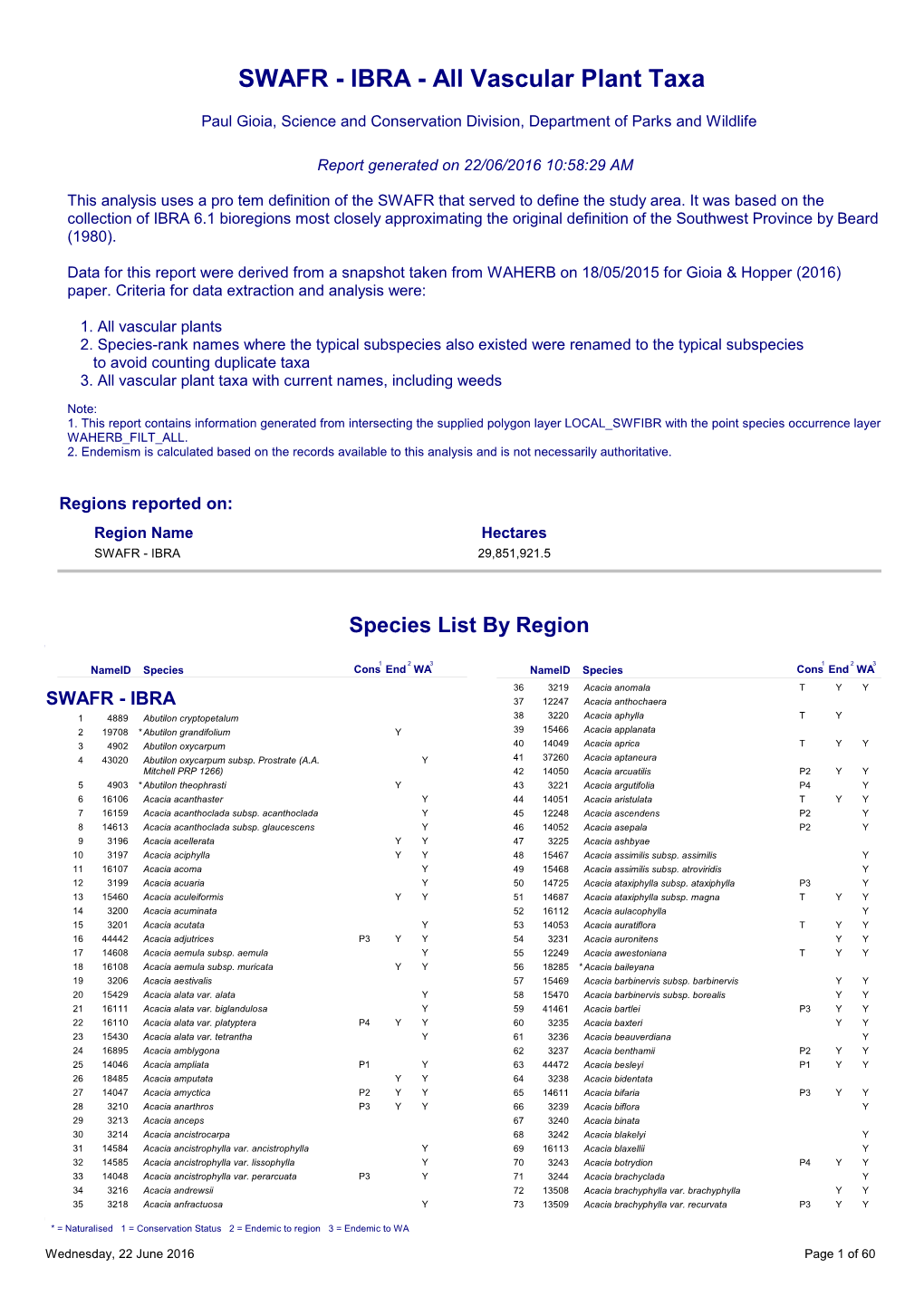 Species List by Region