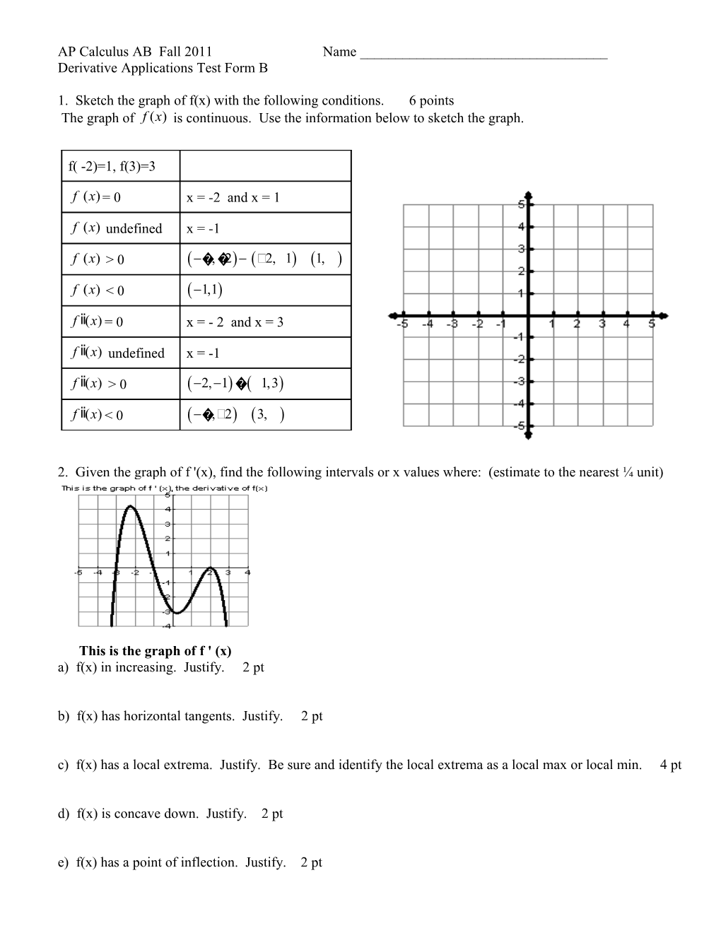 AP Calculus AB Fall 2009