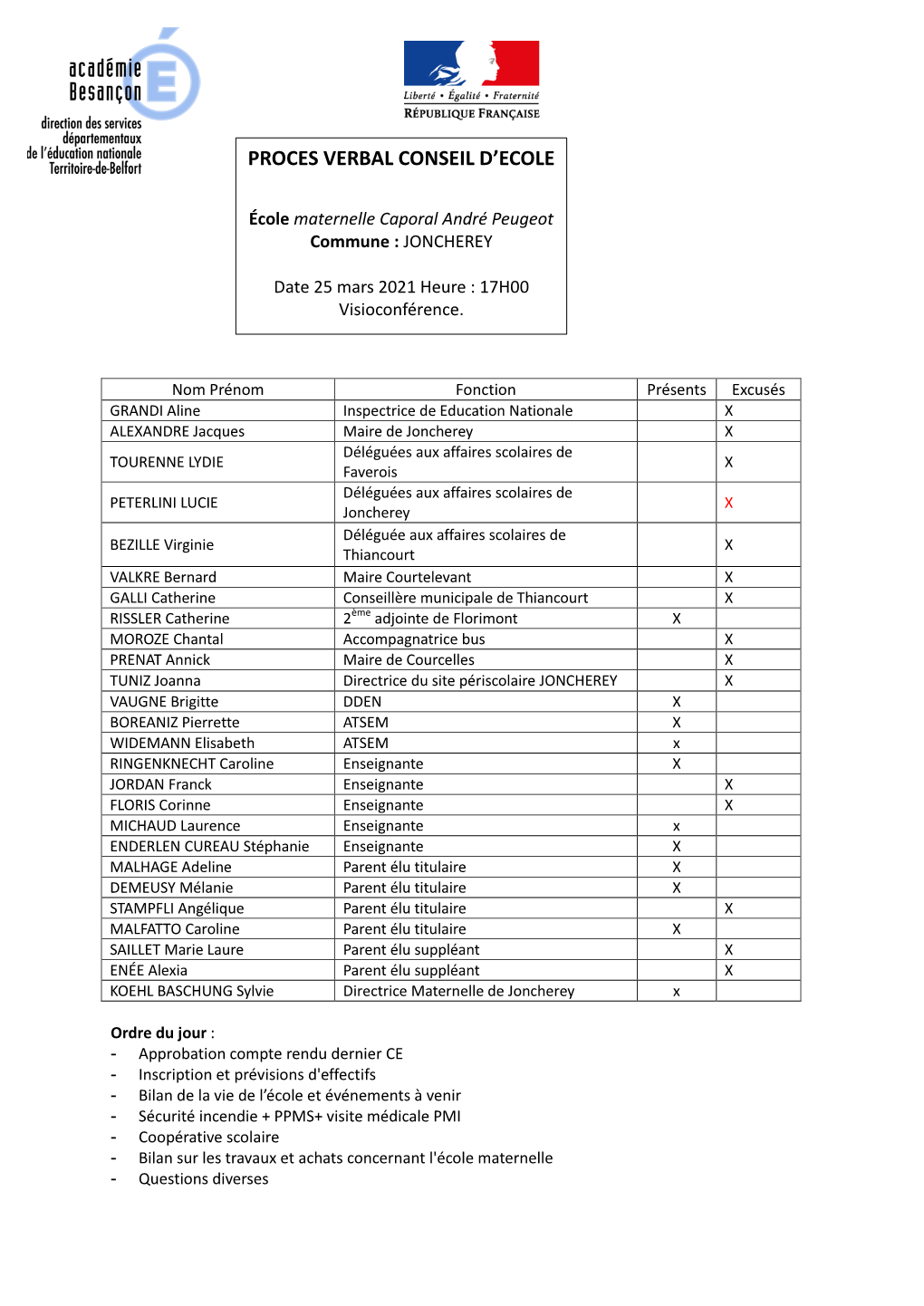 Proces Verbal Conseil D'ecole