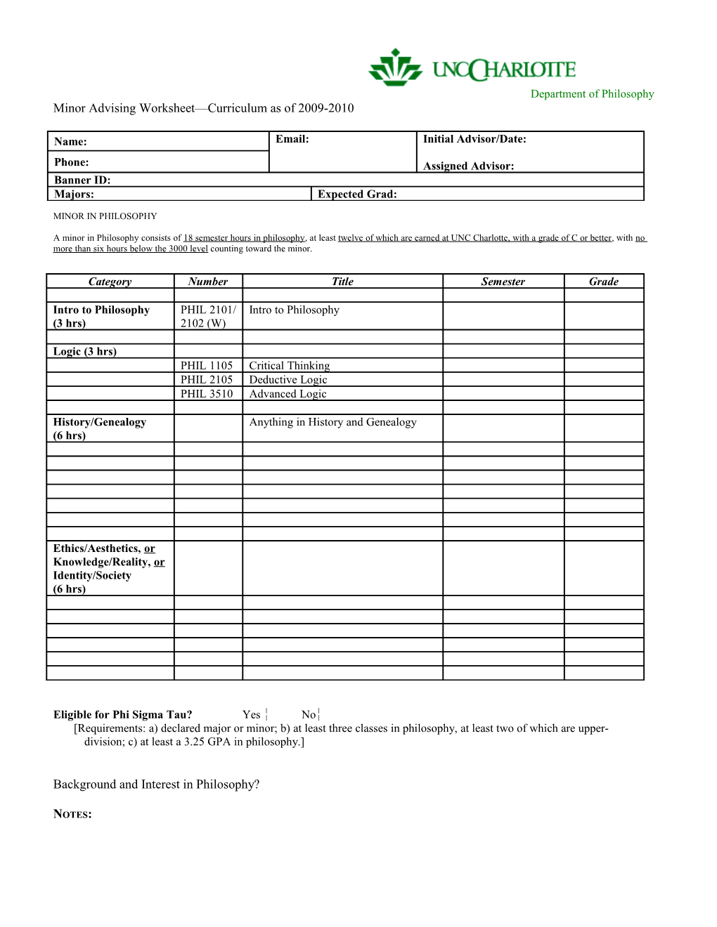 Minor Advising Worksheet Curriculum As of 2009-2010