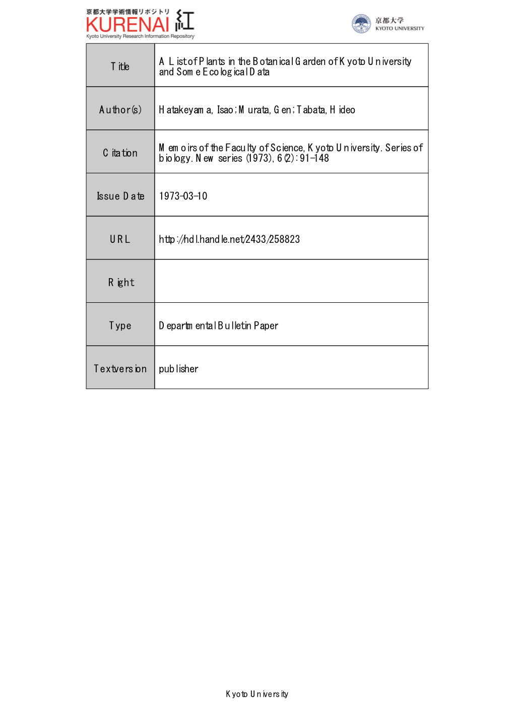 Title a List of Plants in the Botanical Garden of Kyoto University And