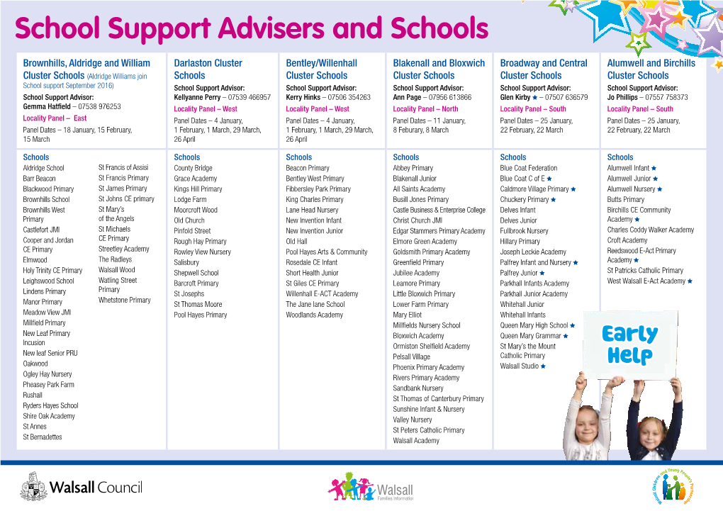 School Support Advisers and Schools