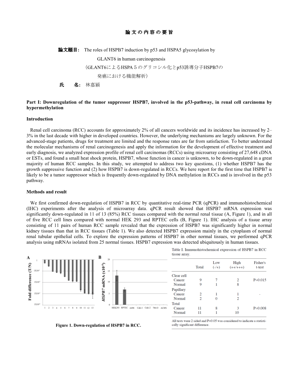 The Roles of HSPB7 Induction by P53 and HSPA5 Glycosylation by GLANT6 in Human Carcinogenesis （Glant6によるhspa５のグリコシル化とp53誘導分子hspb7の 発癌における機能解析） 氏 名: 林嘉穎