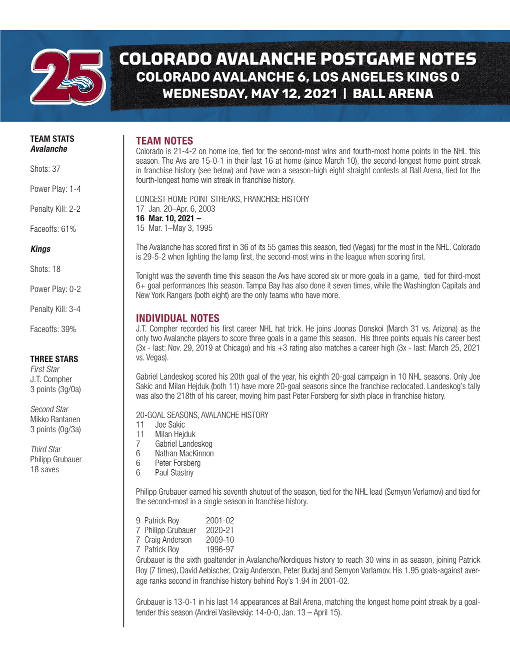 Colorado Avalanche Postgame Notes Colorado Avalanche 6, Los Angeles Kings 0 Wednesday, May 12, 2021 | Ball Arena