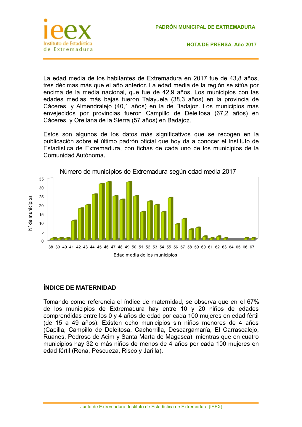 Número De Municipios De Extremadura Según Edad Media 2017 35