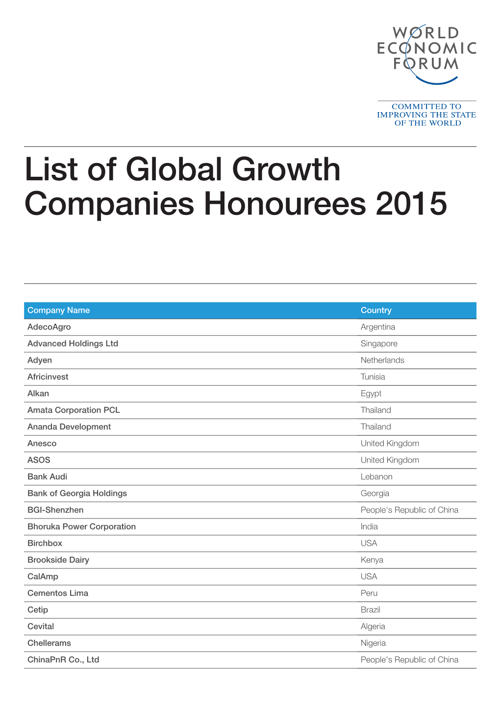 List of Global Growth Companies Honourees 2015