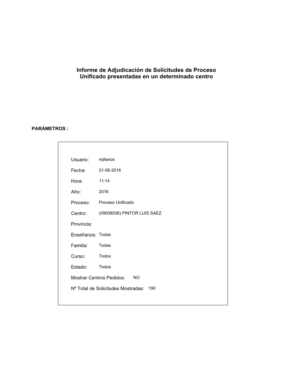 Informe De Adjudicación De Solicitudes De Proceso Unificado Presentadas En Un Determinado Centro