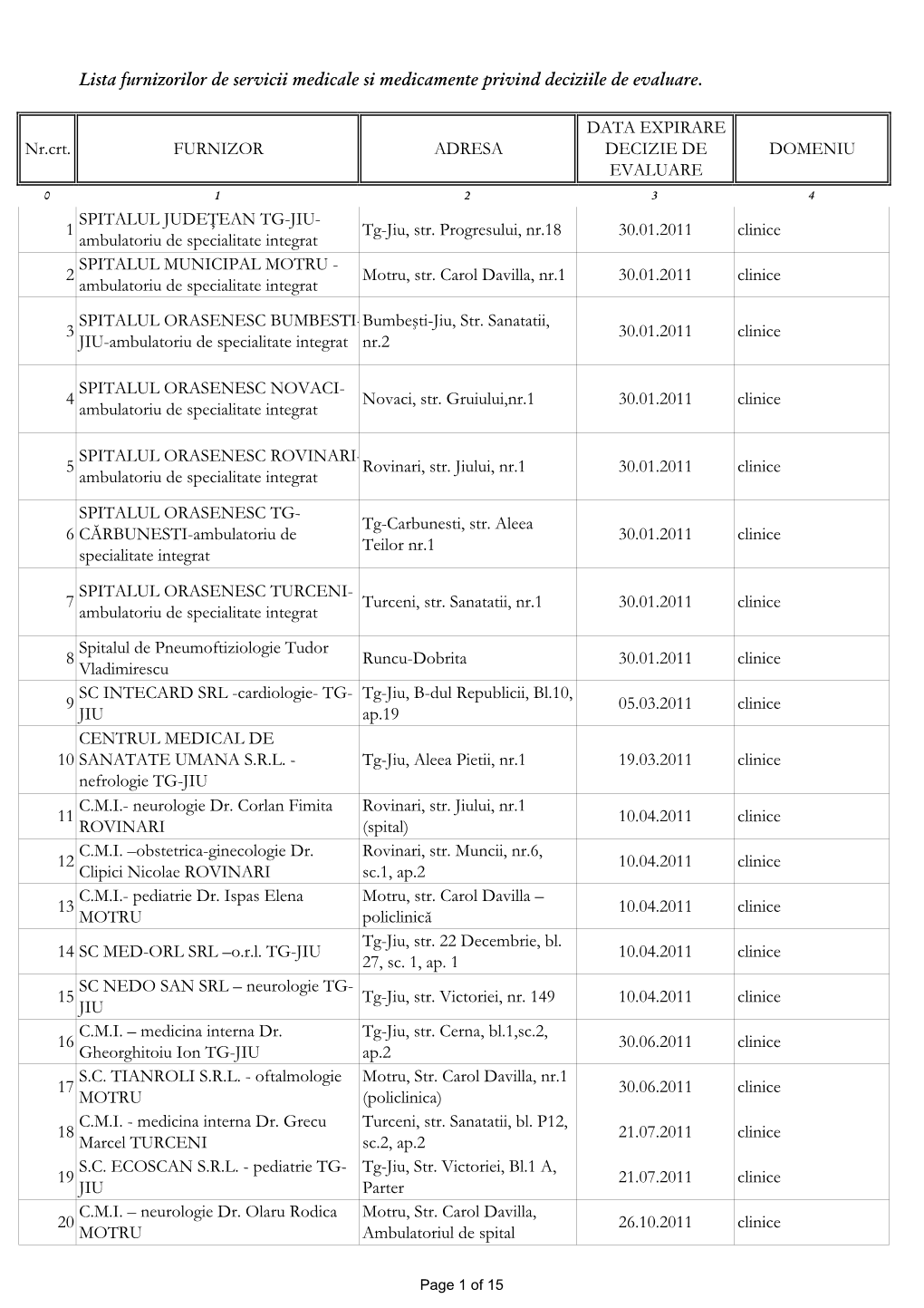 Evaluare Furnizori 12