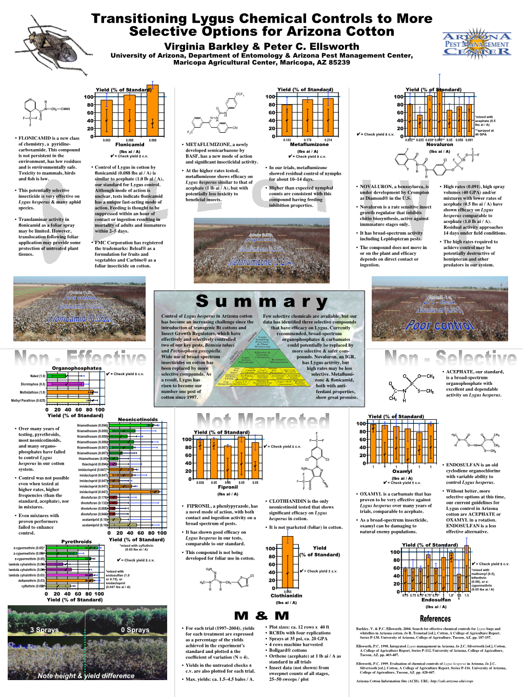 Transitioning Lygus Chemical Controls to More Selective Options for Arizona Cotton Virginia Barkley & Peter C