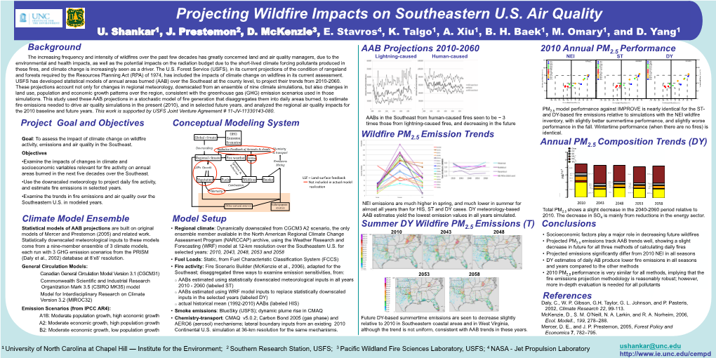 Elevant#Wildfire#Modeling#For#The#US# Ice#And#Bureau#Of#Land#Management