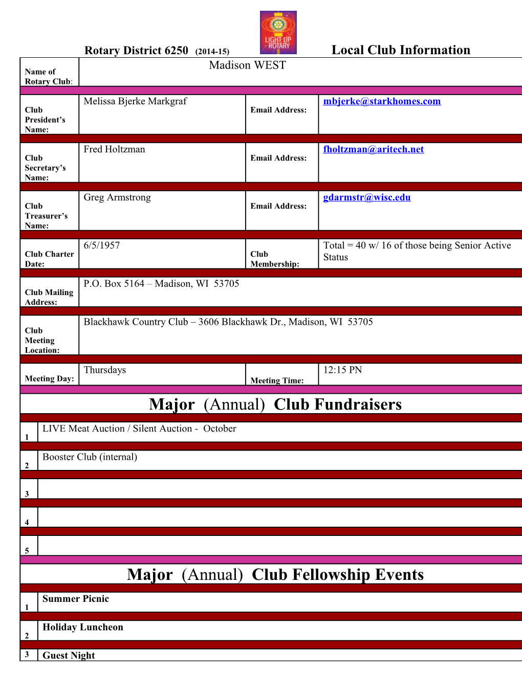 Rotary District 6250 - Local Club Information