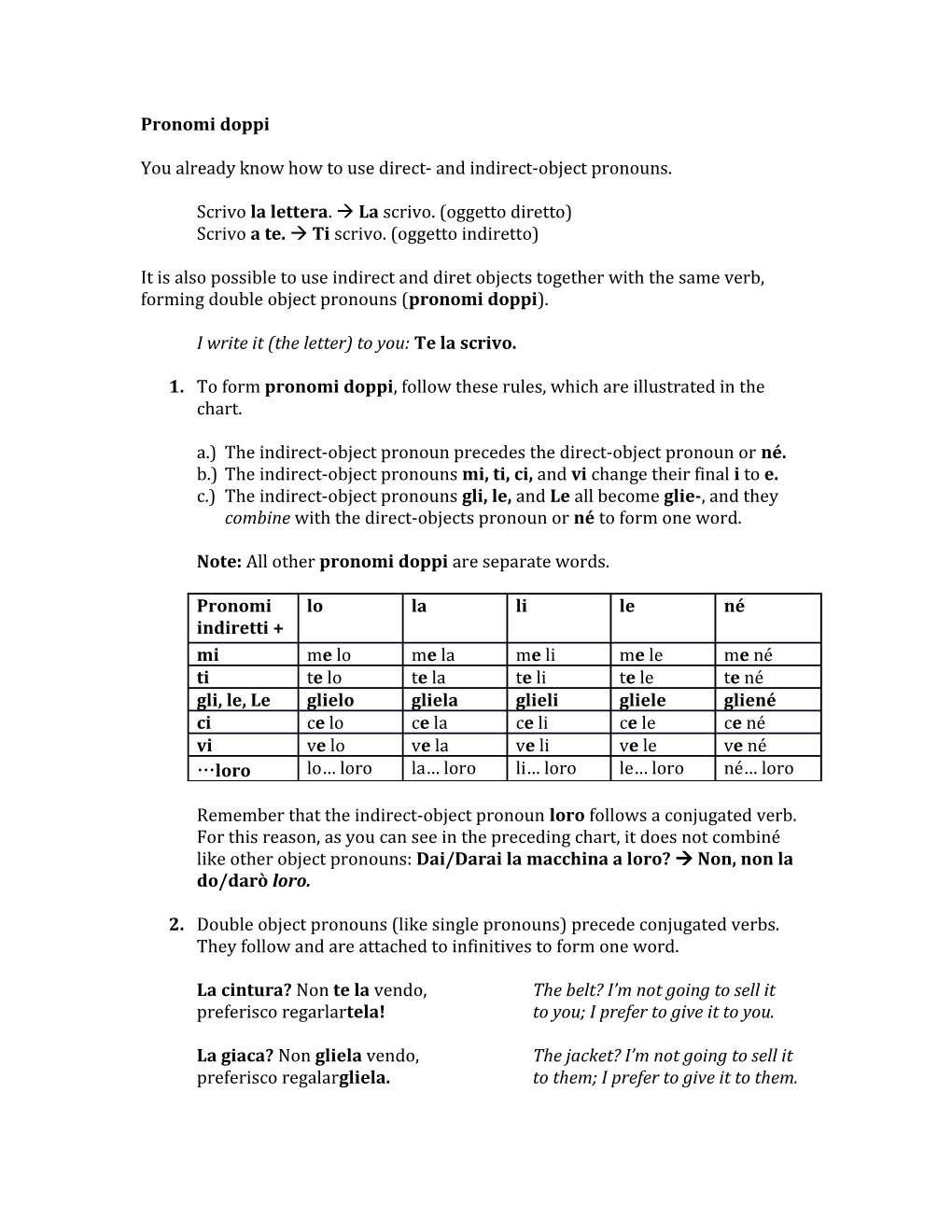 You Already Know How to Use Direct- and Indirect-Object Pronouns