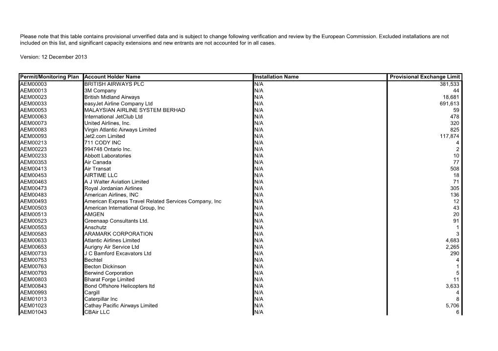 Provisional Uk Ice Table.Pdf