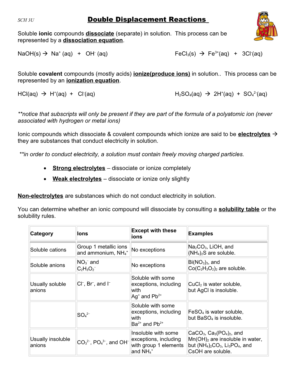 SCH 3U Double Displacement Reactions