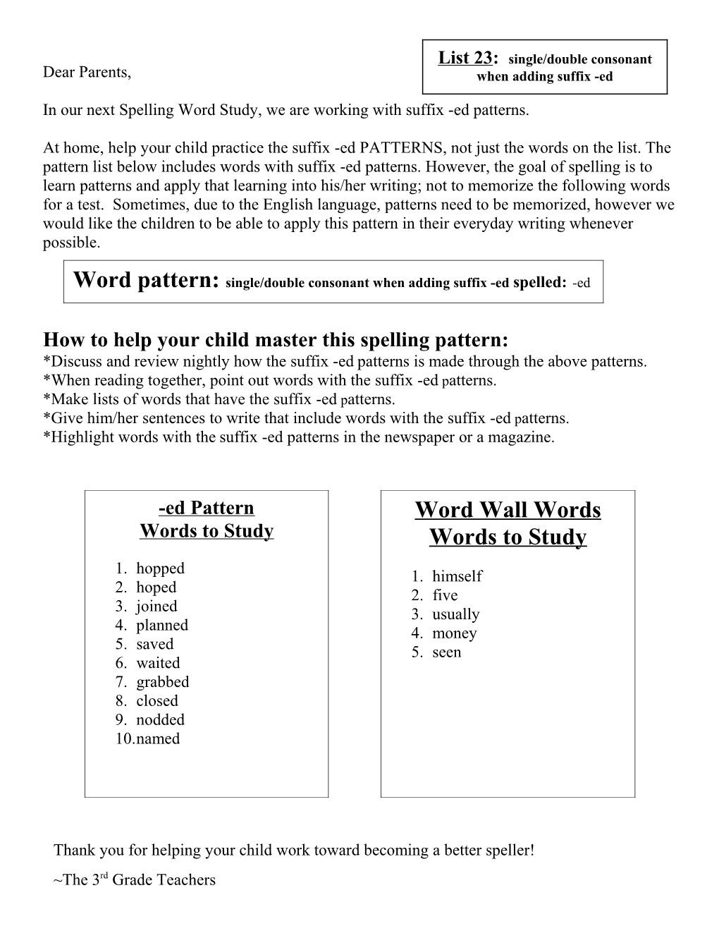 How to Help Your Child Master This Spelling Pattern s1