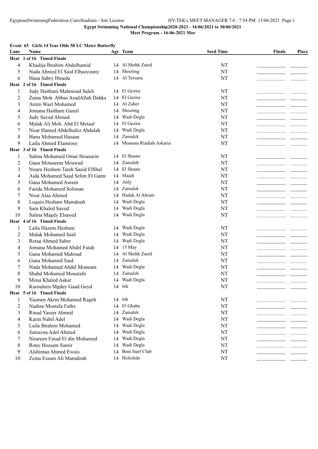 NT Khadija Ibrahim Abdelhamid 14 4 NT Nada Ahmed El Said Elbasyouny 14 5 NT Hana Sabry Hmeda 14 6 NT Judy Haitham Mahmoud Saleh