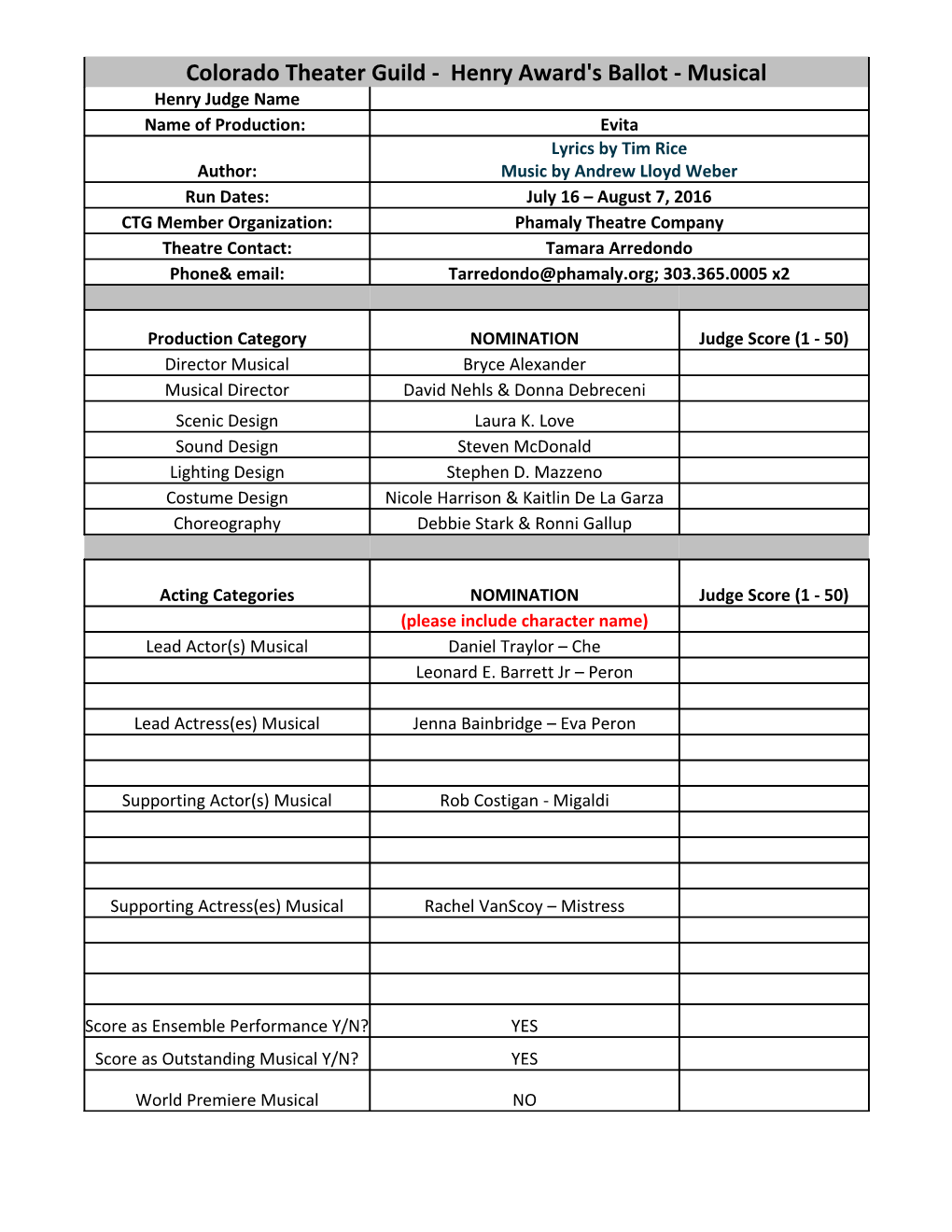 Colorado Theater Guild - Henry Award's Ballot - Straight Play s2