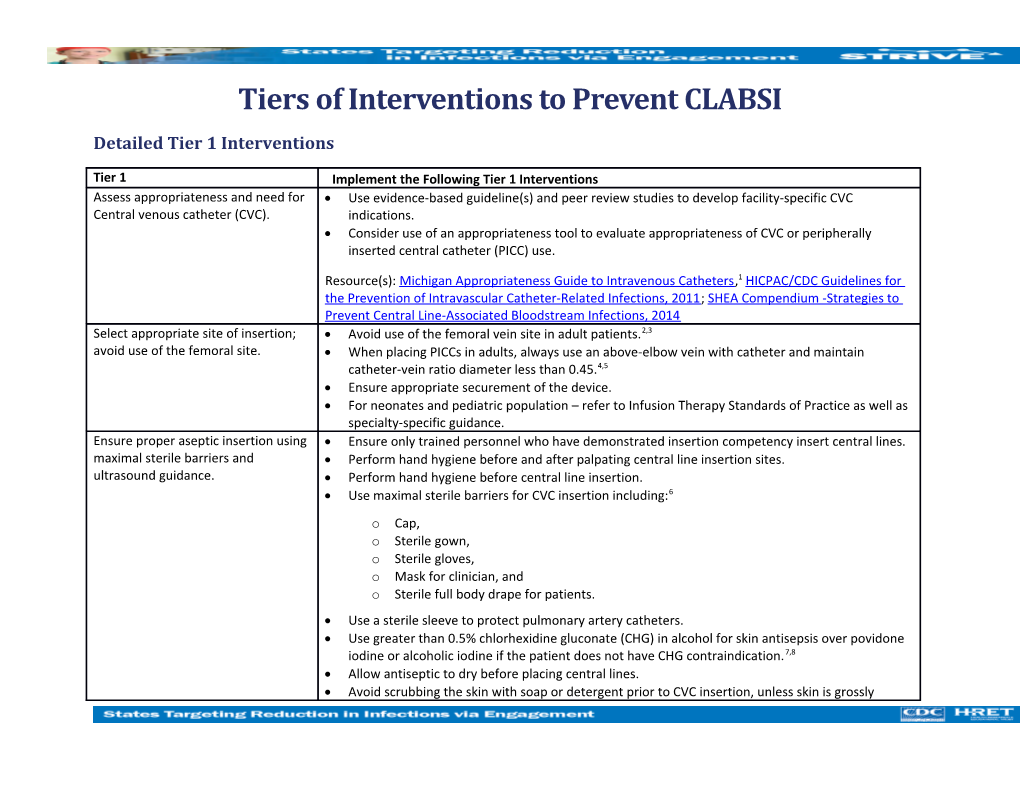 CDC Document Template