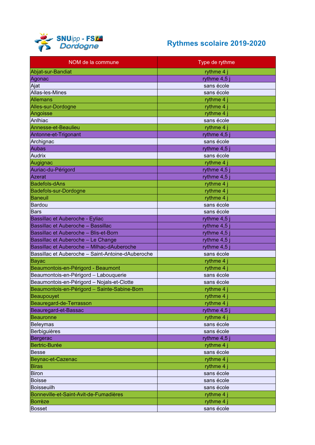 Rythmes Scolaire 2019-2020