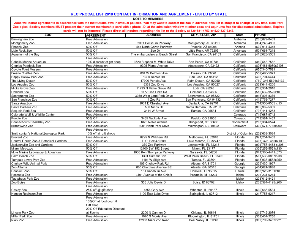 Reciprocal List 2010 Contact Information