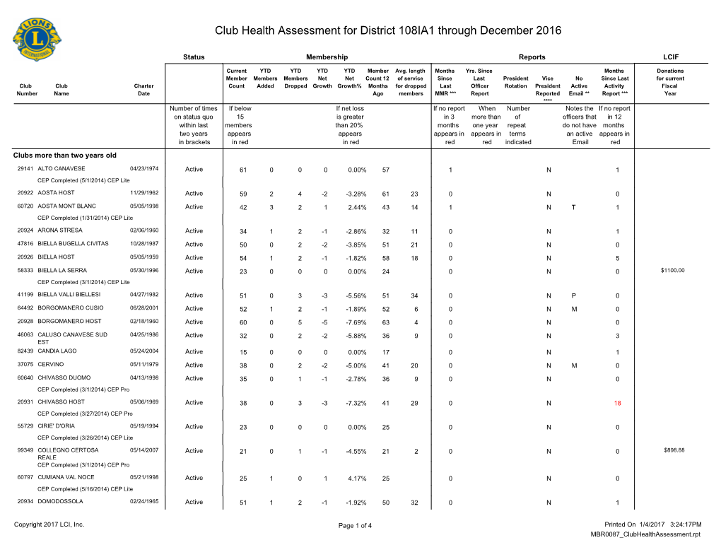 District 108IA1.Pdf