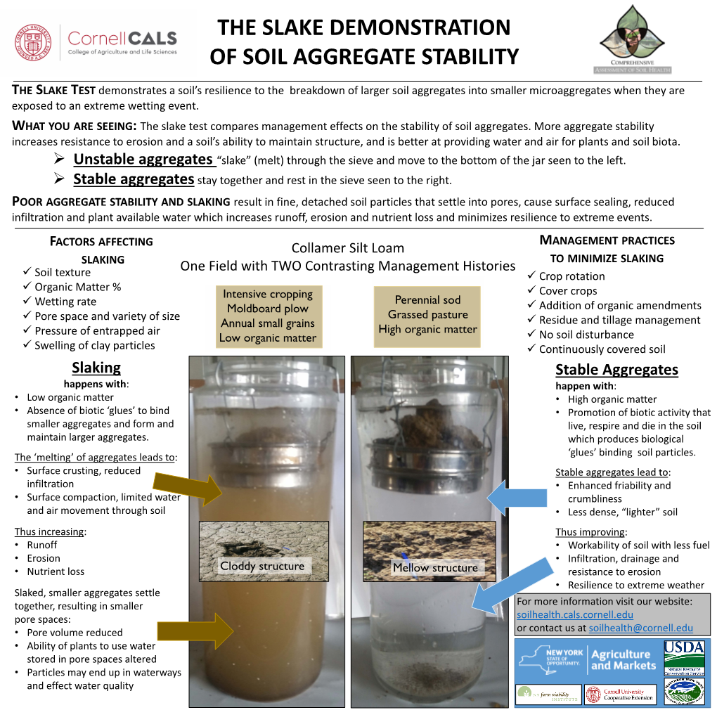 Cornell-Soil-Health-Slake-Test.Pdf