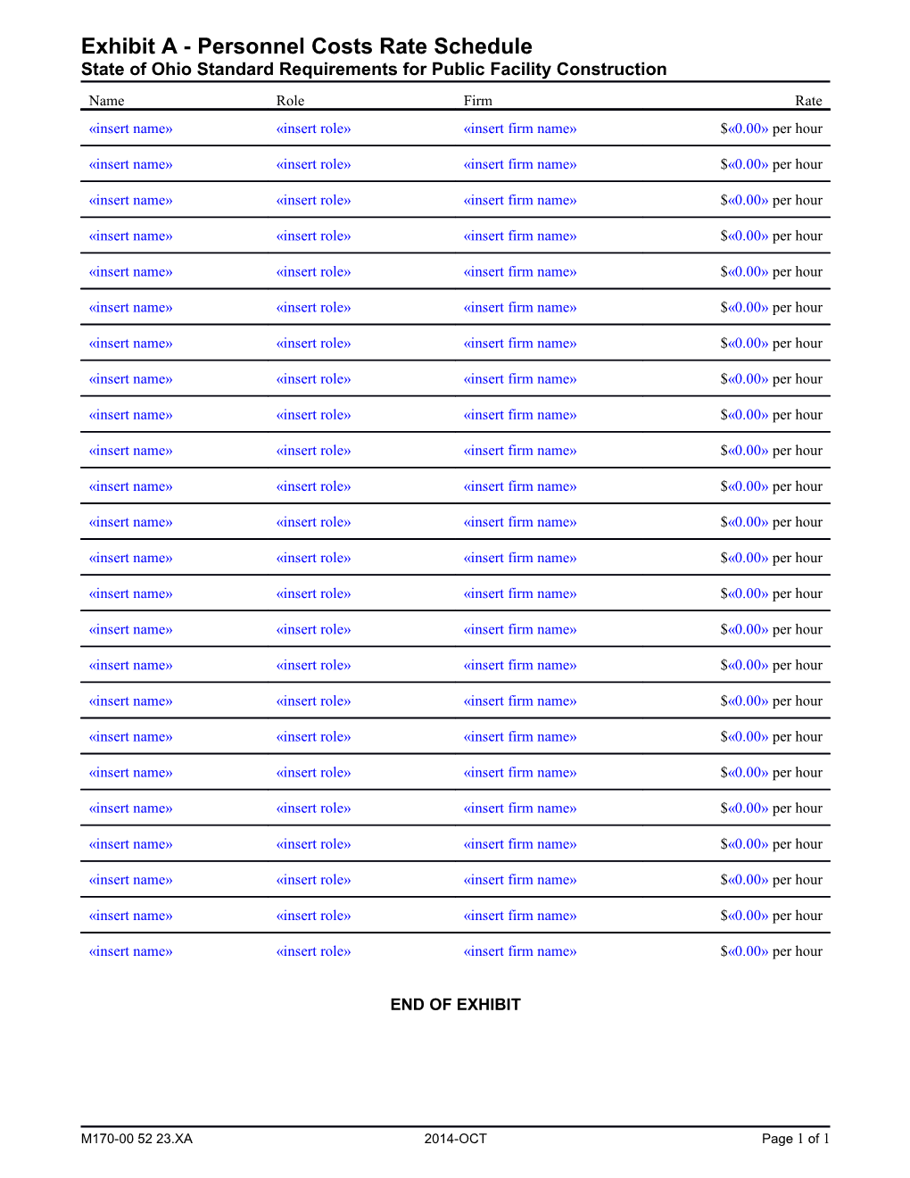 Exhibit a Personnel Costs Rate Schedule