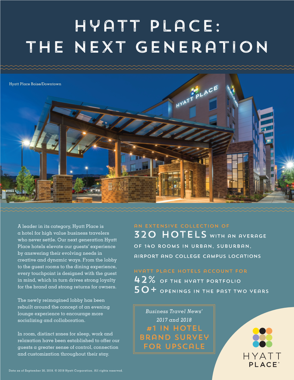 Hyatt Place: the Next Generation