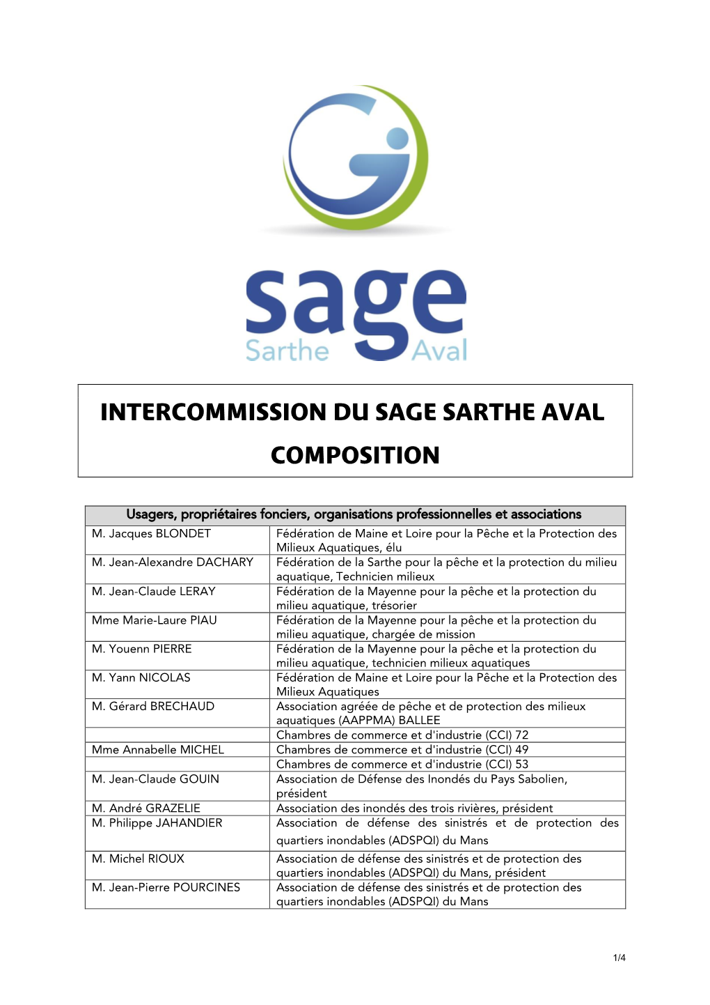 Intercommission Du Sage Sarthe Aval Composition