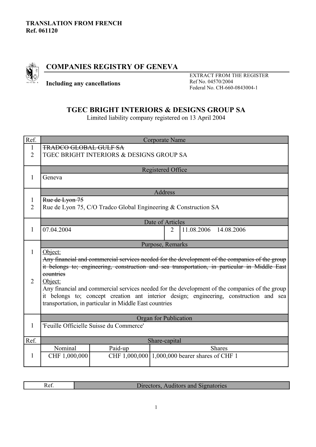 Register of Commerce of Canton of Vaud	Main Register