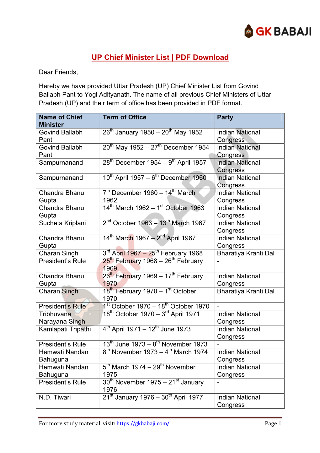 UP Chief Minister List | PDF Download