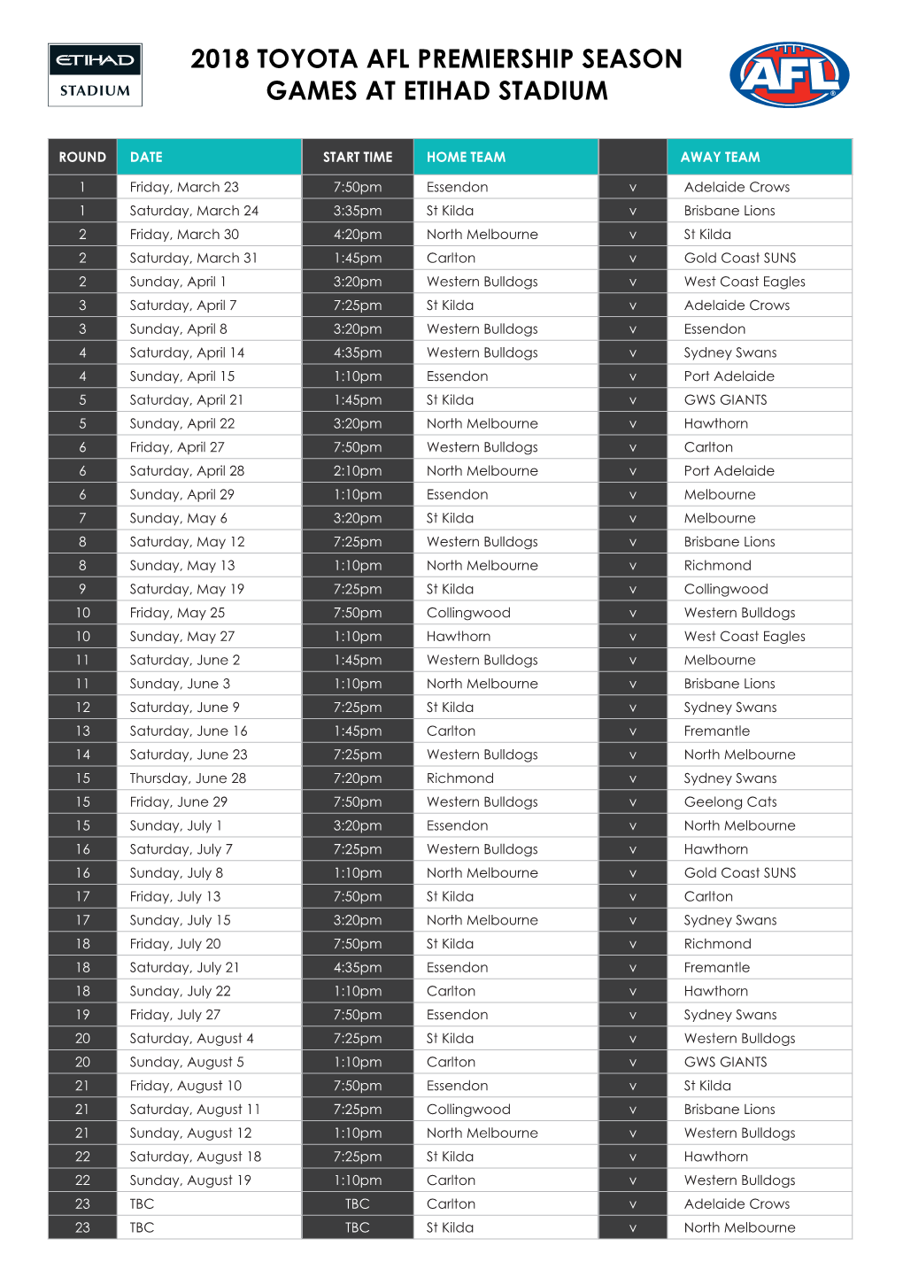 2018 Toyota Afl Premiership Season Games at Etihad Stadium