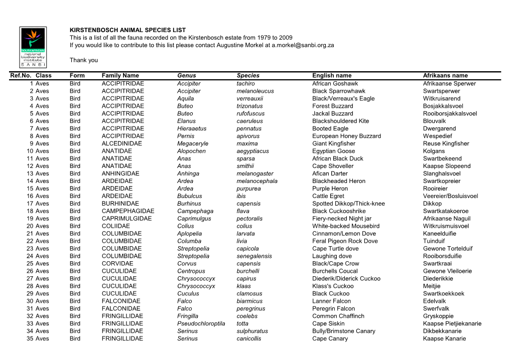 KIRSTENBOSCH ANIMAL SPECIES LIST This Is a List of All the Fauna