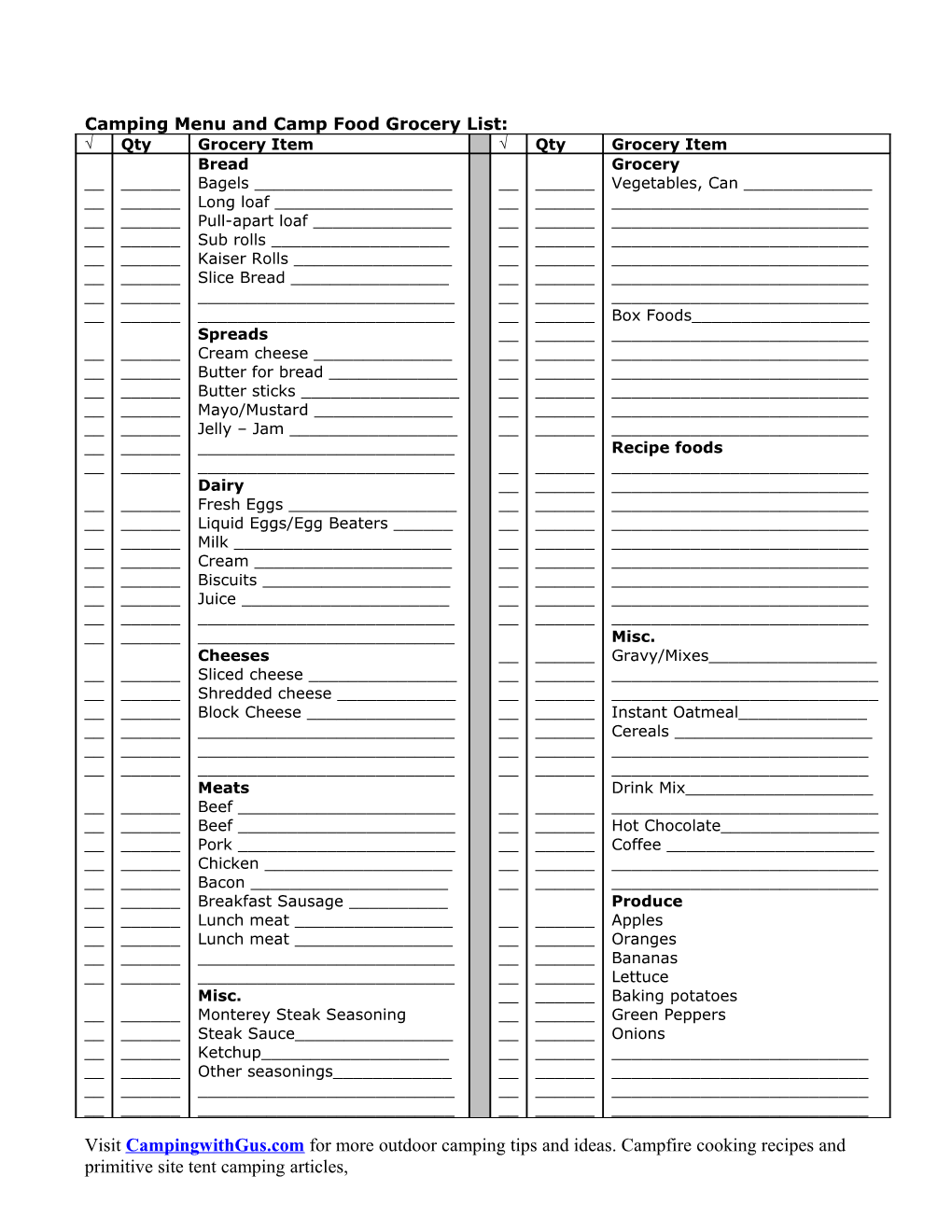 Weekend Camp Meals Menu Food Recipes Supplies