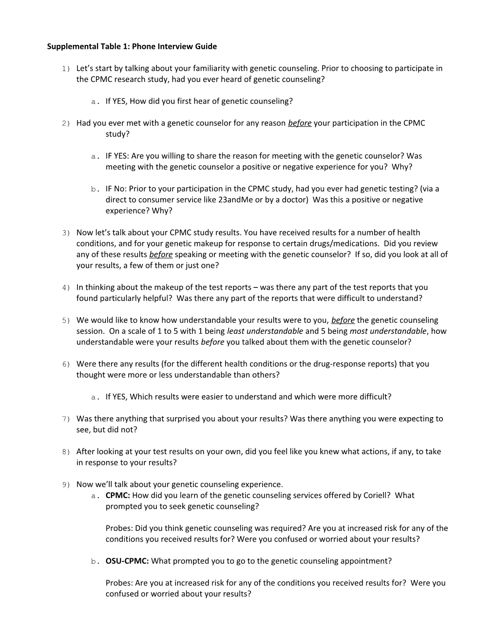 Supplemental Table 1: Phone Interview Guide