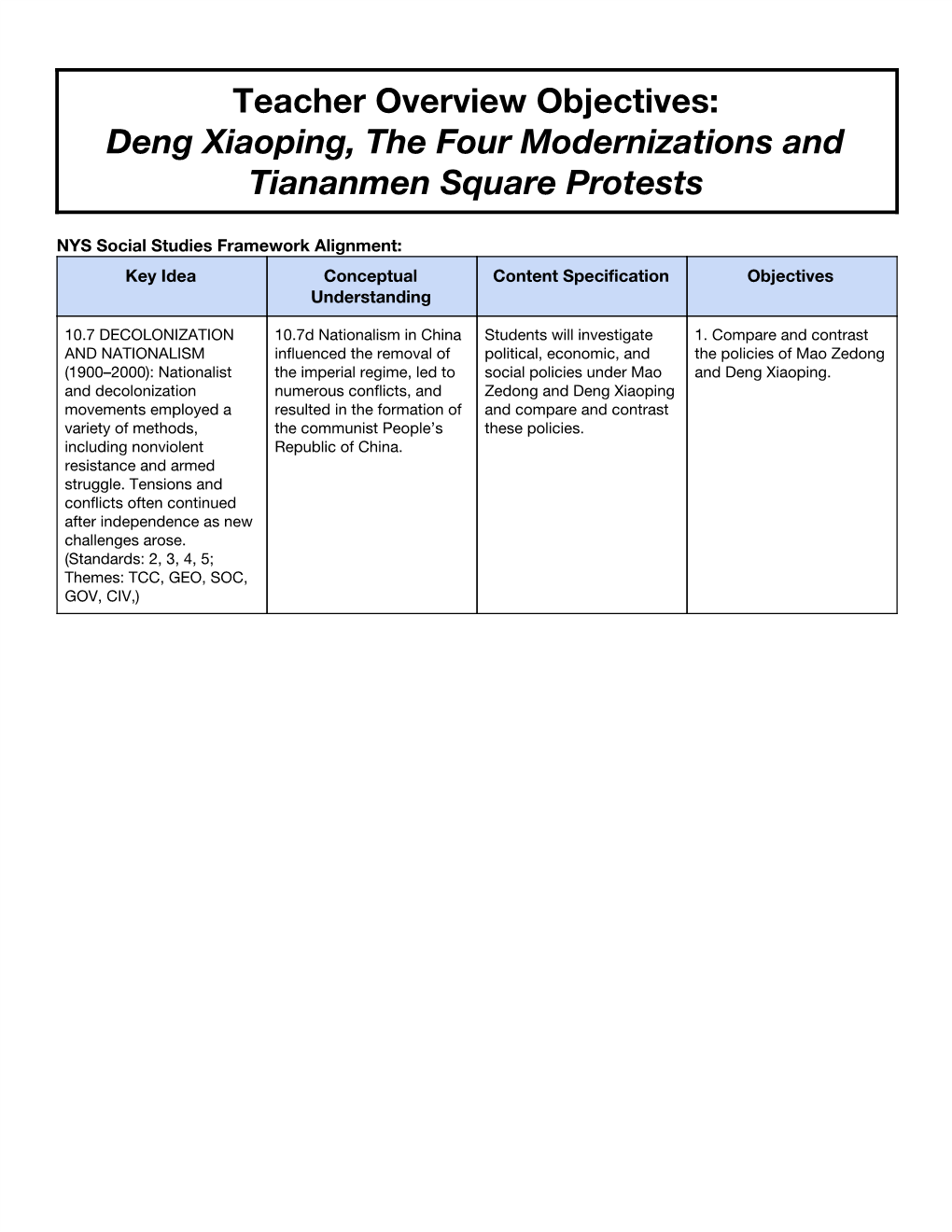 Teacher Overview Objectives: Deng Xiaoping, the Four Modernizations and Tiananmen Square Protests