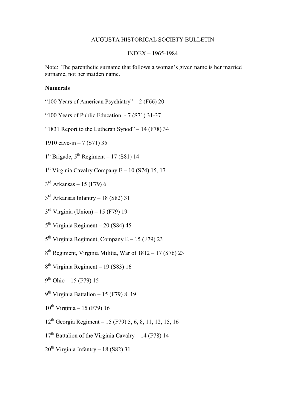 AUGUSTA HISTORICAL SOCIETY BULLETIN INDEX – 1965-1984 Note