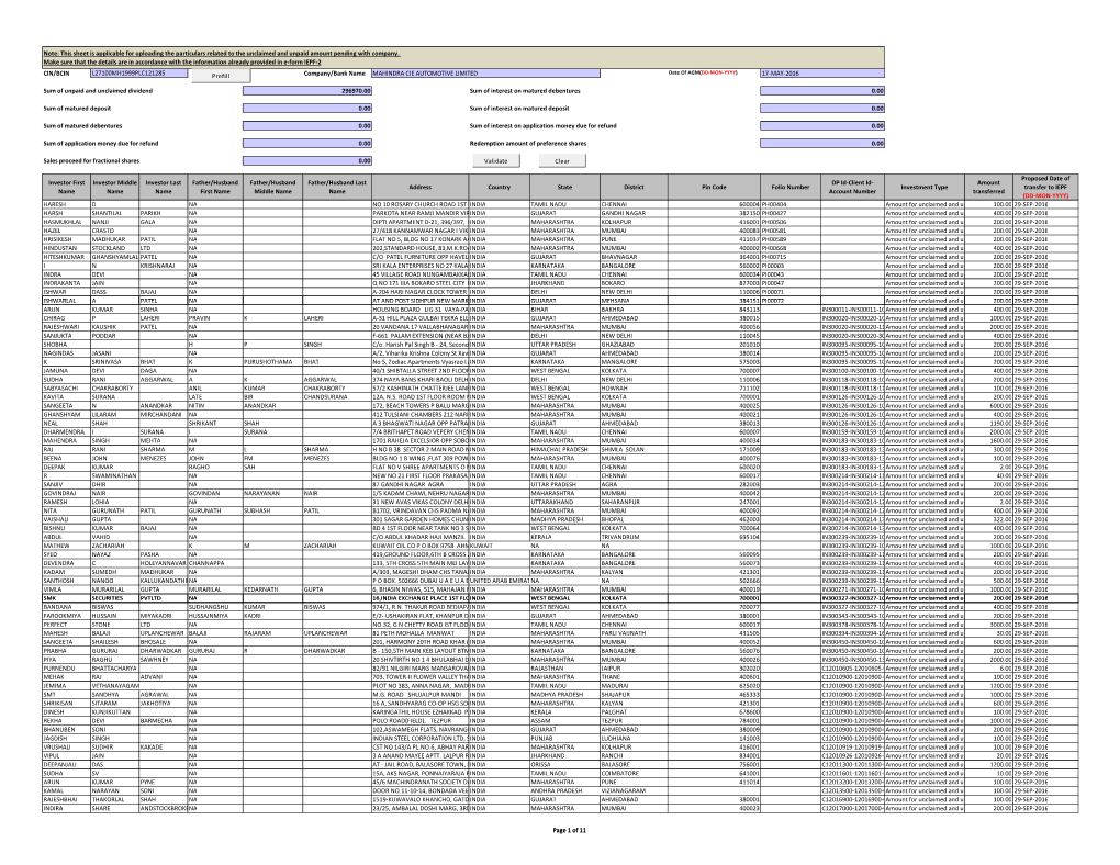 Mahindra Composites Unclaimed Div List FY 08-09 As On