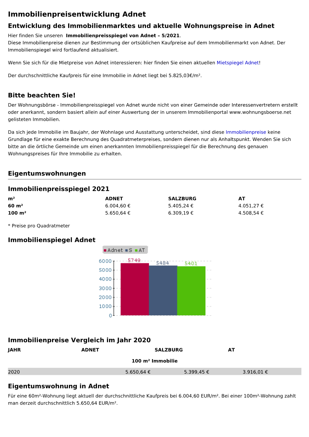 Immobilienpreise Adnet