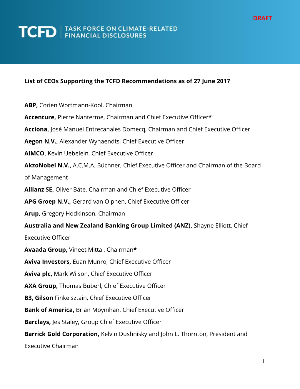 List of Ceos Supporting the TCFD Recommendations As of 27 June 2017