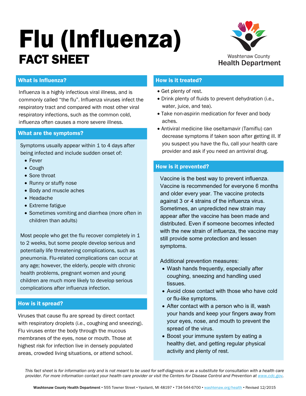 Flu (Influenza) Fact Sheet