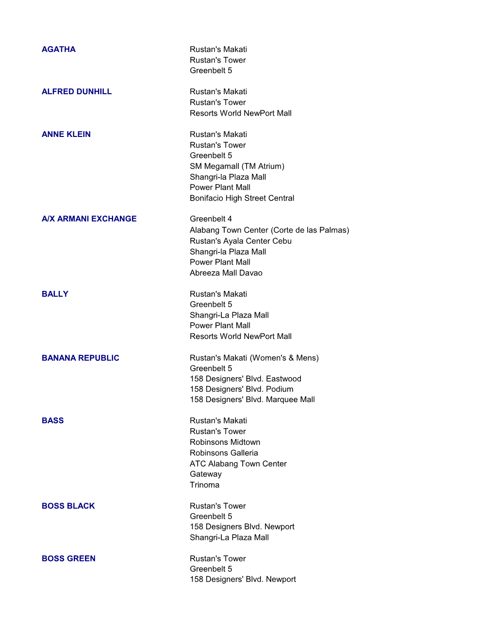 AGATHA Greenbelt 5 ALFRED DUNHILL ANNE KLEIN Greenbelt 5 Power Plant Mall A/X ARMANI EXCHANGE Greenbelt 4 Power Plant Mall BALLY