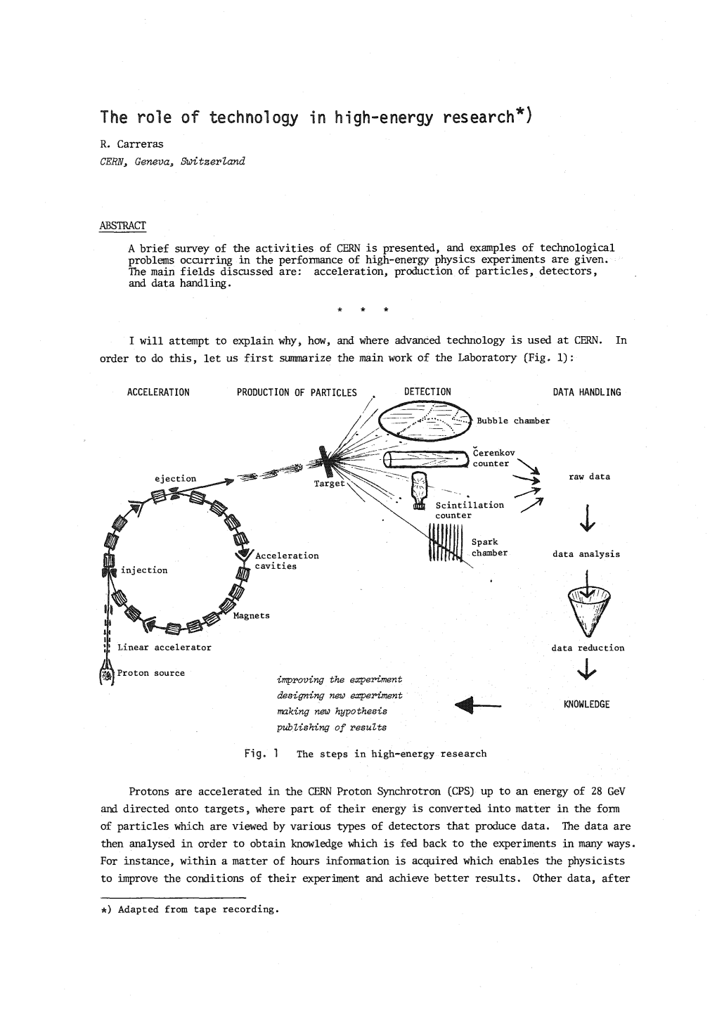 The Role of Technology in High-Energy Research*)